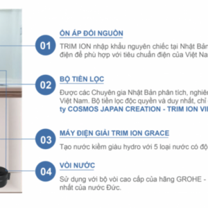 trim-ion-gracia-pd137457