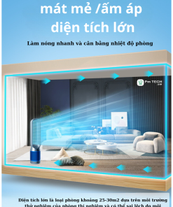 Quạt không cách sưởi ấm và làm mát DAYS