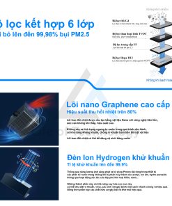 Alternative view of Hệ thống cấp khí tươi hồi nhiệt cao cấp ALH – DK