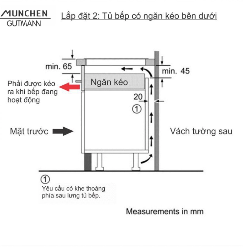 Bếp từ ba Munchen GM3631 - Hình ảnh 3