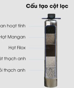 Alternative view of Lọc tổng đầu nguồn biệt thự TB-06UV cao cấp