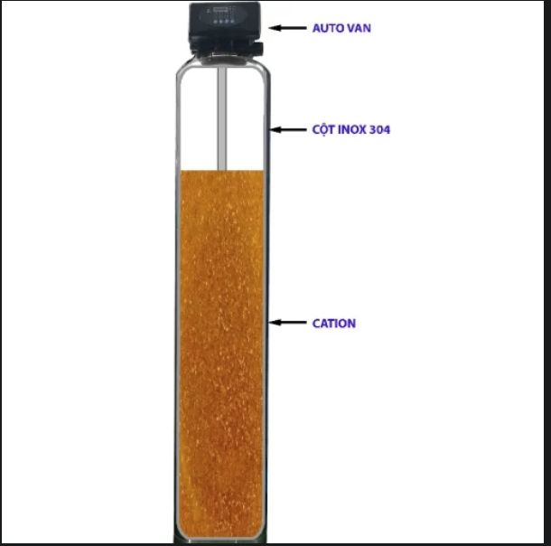 Lọc tổng đầu nguồn biệt thự TB-06UV cao cấp - Hình ảnh 4